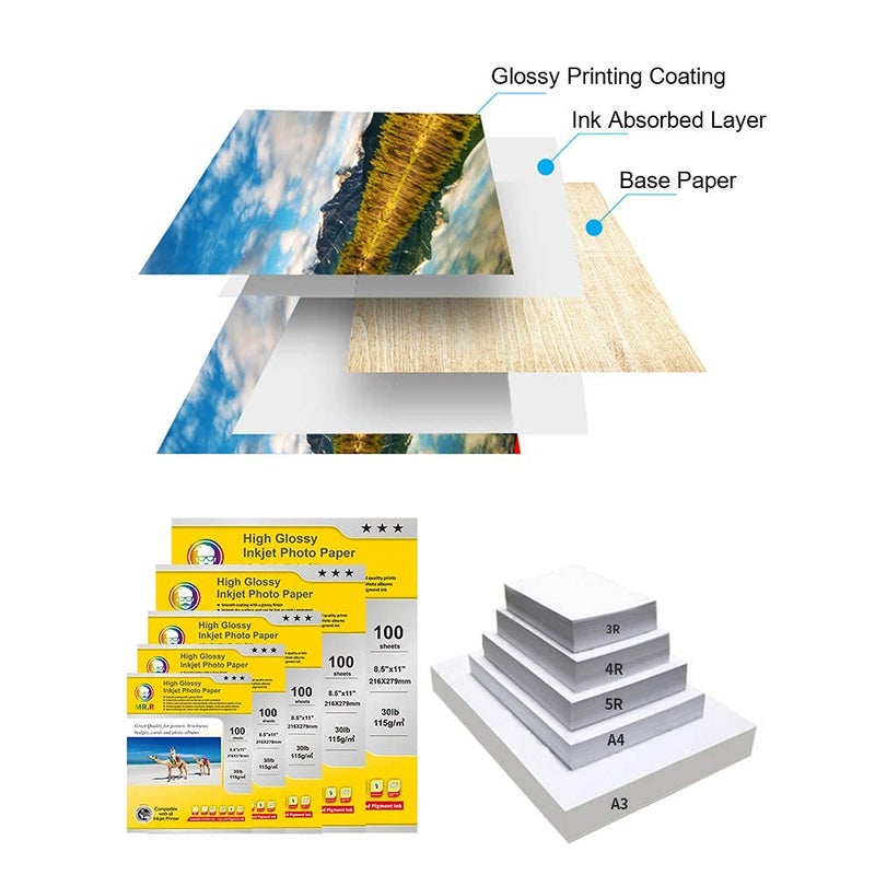 MR.R Single Side High Glossy Inkjet Photo Paper Letter Size 8.5"x11" with 100 sheets per pack 115gsm 30LB - Image 4